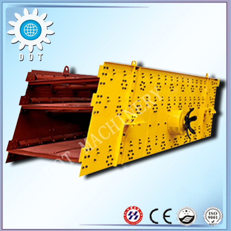 YK Series Vibrating Screen