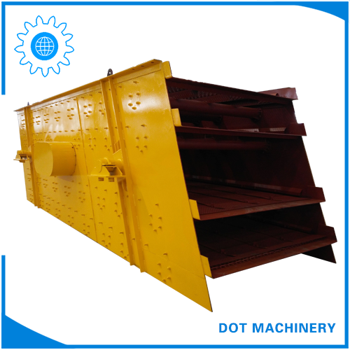 YK Series Vibrating Screen