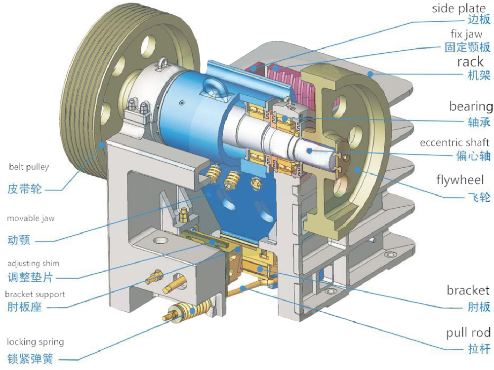 Jaw Crusher(图1)