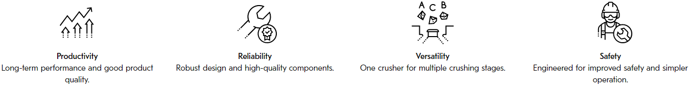 Cone Crushers/Efficient secondary, tertiary, and quaternary crushing(图1)